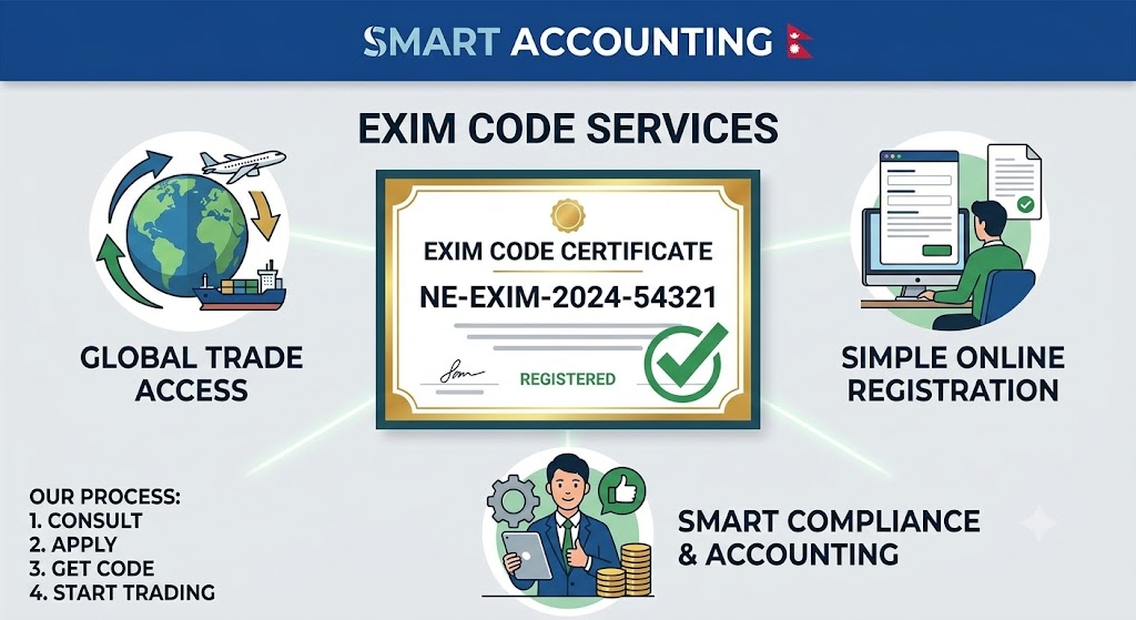 EXIM Code Services